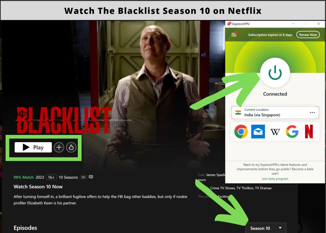 How To Watch The Blacklist Season 10 On Netflix In 2024